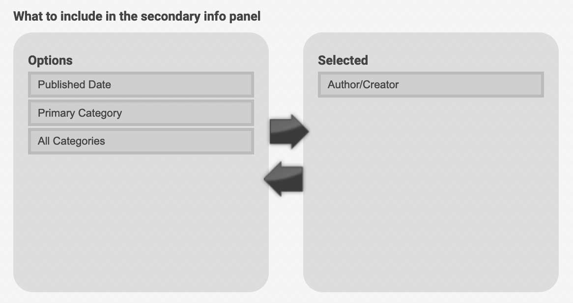 Module permalink secondary info